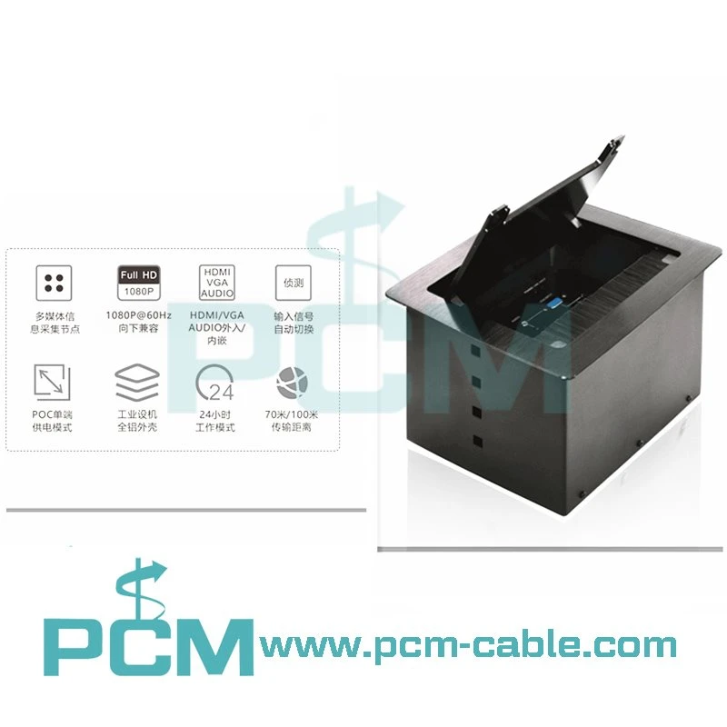 HDBaseT Wall Plate Transmitter Desk Mount
