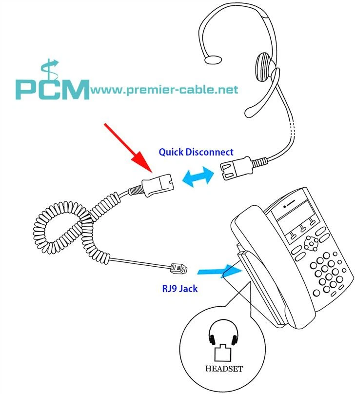 RJ9 Quick Disconnect Cable