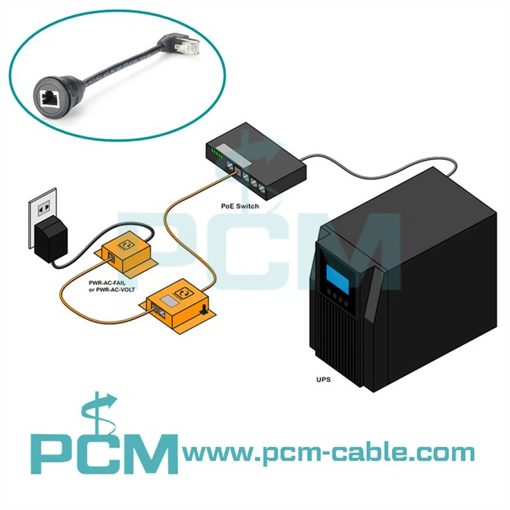 UPS to ethernet network through RJ45 connector