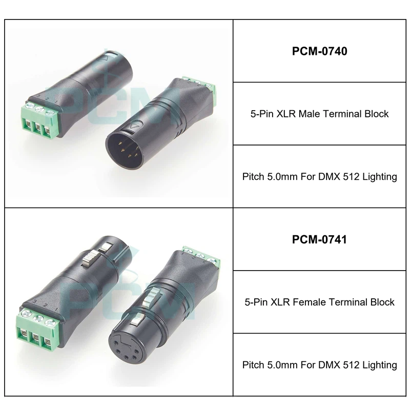 5-pin XLR to terminal block adapter 5-pin XLR to terminal block adapter