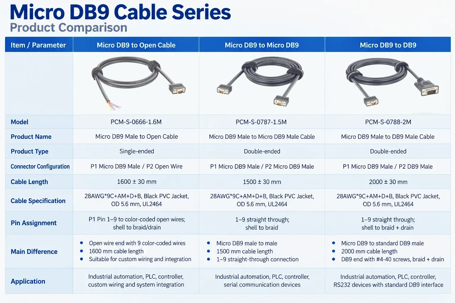 bf86cc39-0002-4244-b6b0-a0006281c365 1 1 bf86cc39-0002-4244-b6b0-a0006281c365 1 1