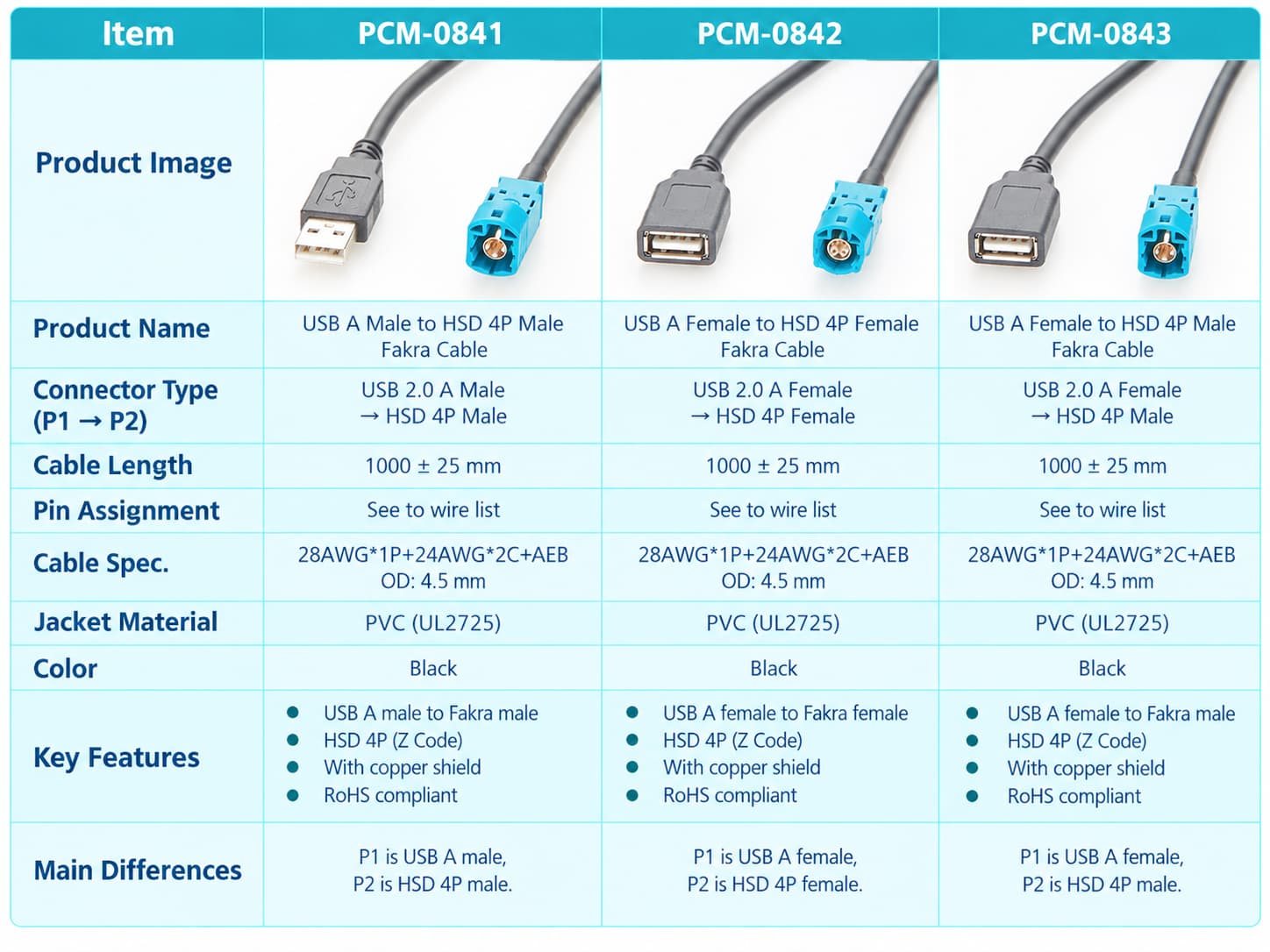 fd82e5d8-7551-414c-a5f3-b3beb372fb0c 1 fd82e5d8-7551-414c-a5f3-b3beb372fb0c 1
