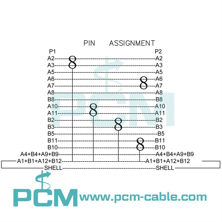 pin assignment diagram of usb c round panel mount extension cable