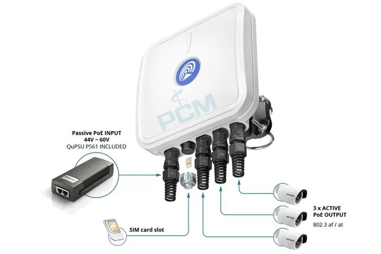 Application Application